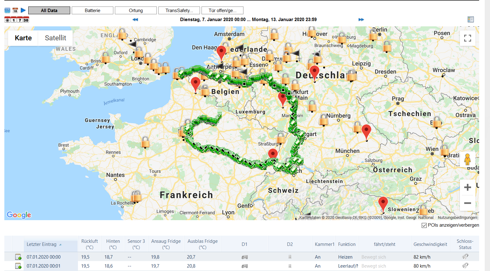 Euroscan Mobiler Service